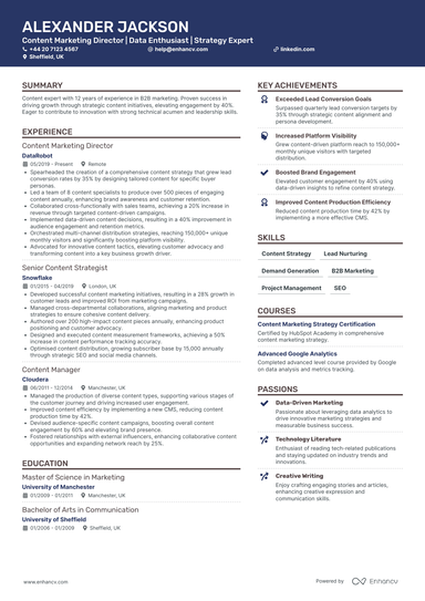 Content Marketing CV Examples & Guide for 2026