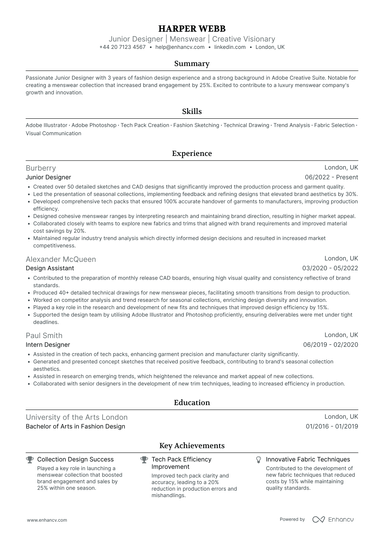 Fashion Designer CV Examples & Guide for 2026