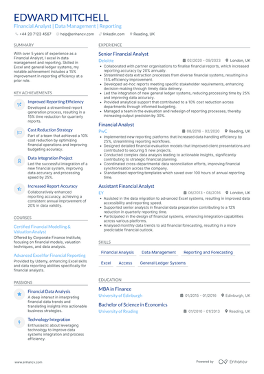 Entry Level Business Analyst CV Examples & Guide for 2026