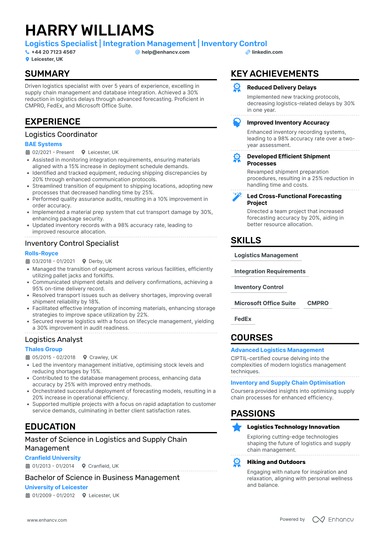 Software Tester CV Examples & Guide for 2026