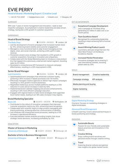 Fashion Marketing CV Examples & Guide for 2026