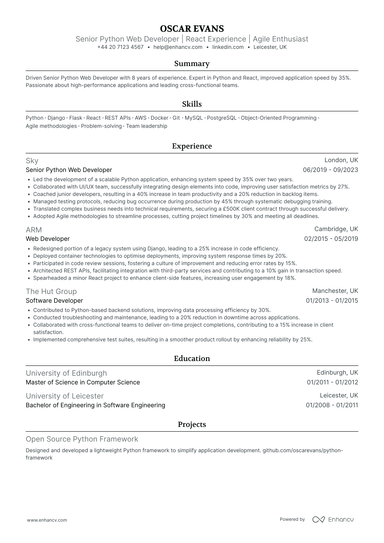 Python Developer CV Examples & Guide for 2025