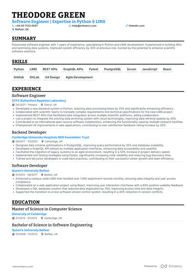 Web Developer CV Examples & Guide for 2026