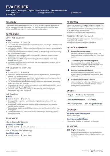 Web Developer CV Examples & Guide for 2026