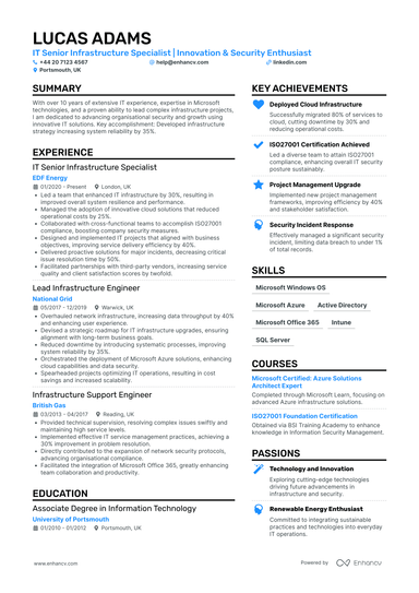 IT Specialist CV Examples & Guide for 2026