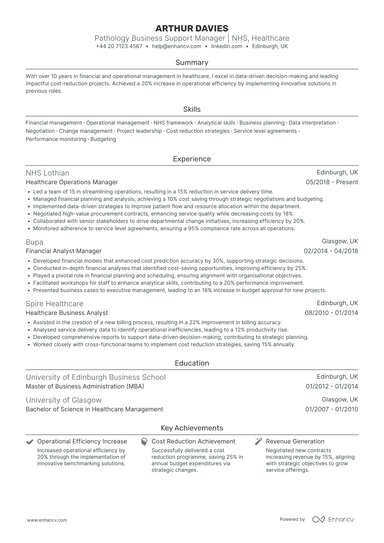 Business Manager CV Examples & Guide for 2026