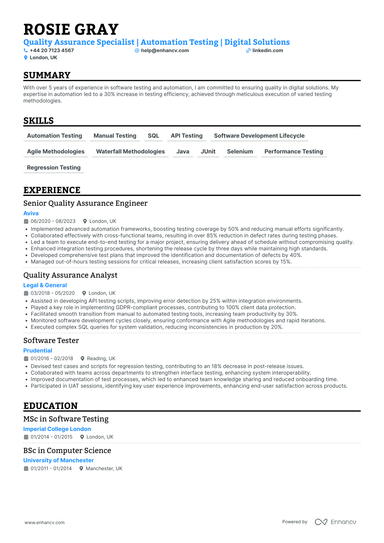 Software Tester CV Examples & Guide for 2026