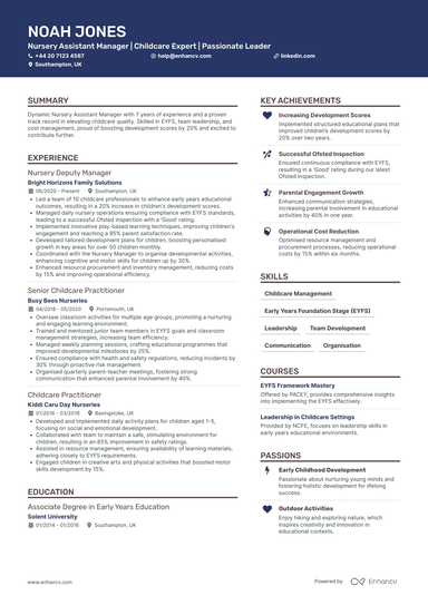 Assistant Manager CV Examples & Guide for 2026