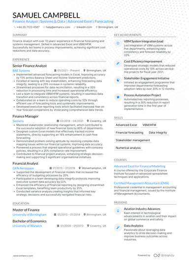 Data Analyst CV Examples & Guide for 2026