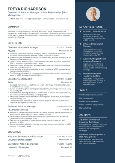 Commercial Manager CV Examples & Guide for 2026