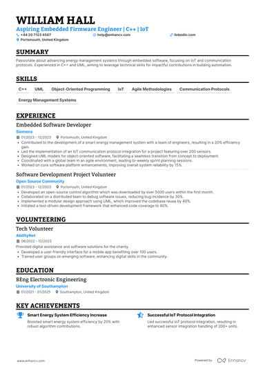 Software Engineer Intern CV Examples & Guide for 2026