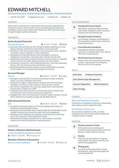 Business Development Executive CV Examples & Guide for 2026