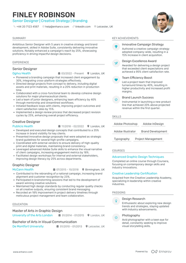 Creative Marketing CV Examples & Guide for 2026