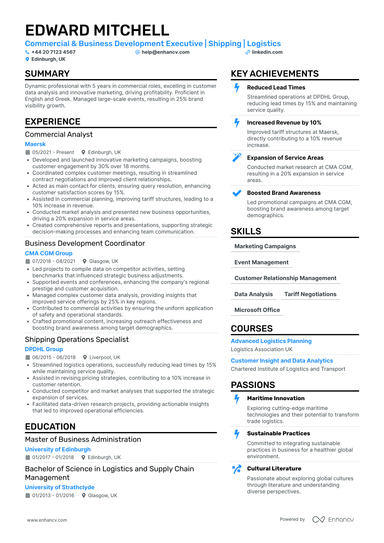 Business Development Executive CV Examples & Guide for 2026