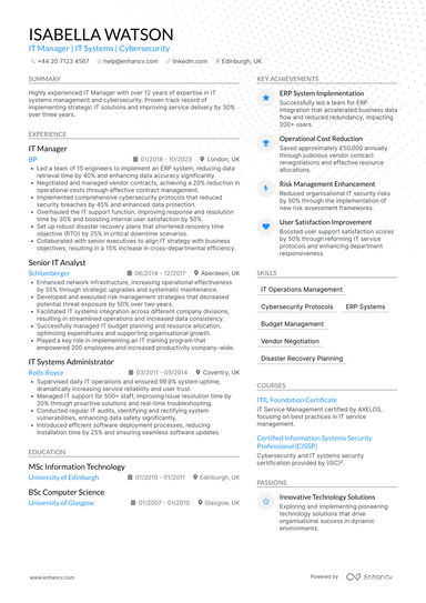 Manager CV Examples & Guide for 2026