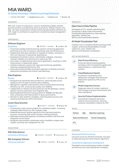 Senior Software Engineer CV Examples & Guide for 2026