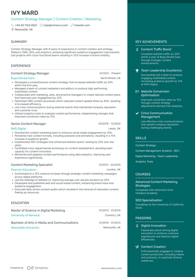 Content Manager CV Examples & Guide for 2026