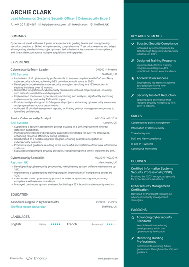 IT Specialist CV Examples & Guide for 2026