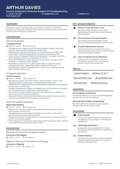 IT Technician CV Examples & Guide for 2026