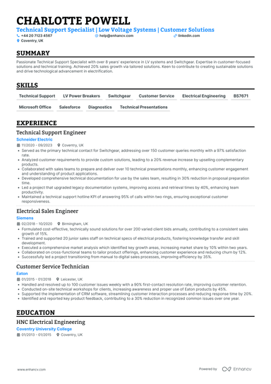 IT Specialist CV Examples & Guide for 2026