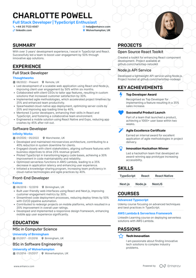 Full Stack Developer CV Examples & Guide for 2026