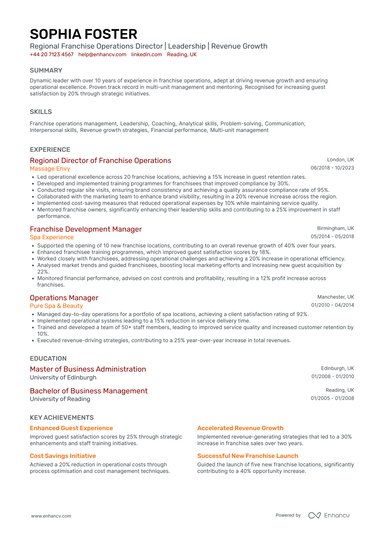 Director Of Operations CV Examples & Guide for 2026