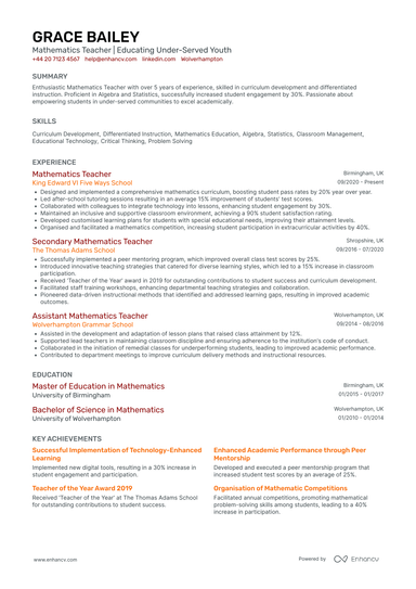 Math Teacher CV Examples & Guide for 2026