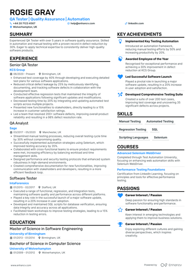 Manual Tester CV Examples & Guide for 2026