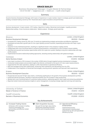 Business Development CV Examples & Guide for 2026