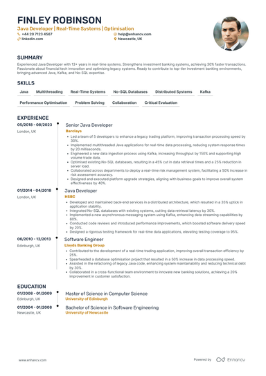 Java Developer CV Examples & Guide for 2026