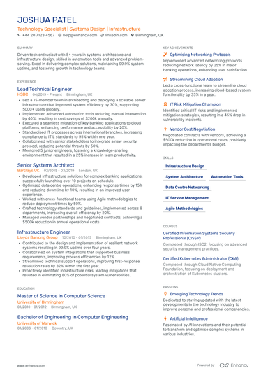 Network Engineer CV Examples & Guide for 2026
