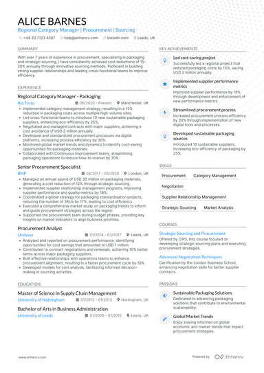 Category Manager CV Examples & Guide for 2026