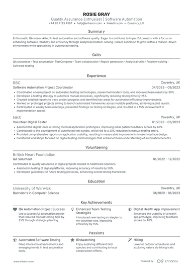 Software Engineer Intern CV Examples & Guide for 2026