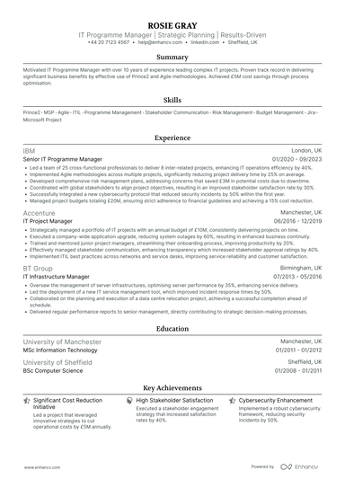 Program Manager CV Examples & Guide for 2026