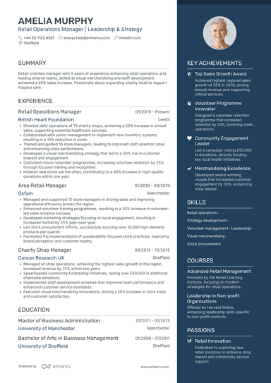 Fashion Retail CV Examples & Guide for 2026