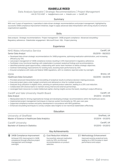 Pharmacist CV Examples & Guide for 2026