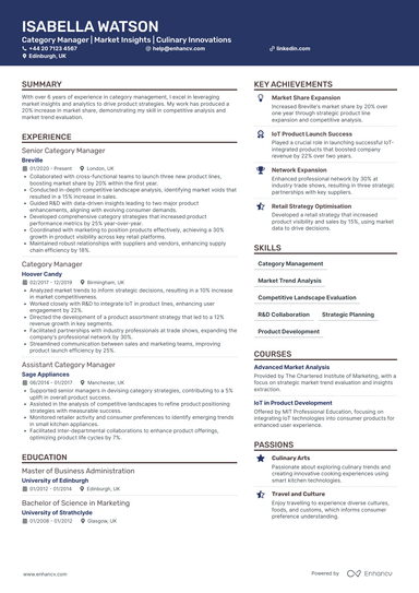 Category Manager CV Examples & Guide for 2026
