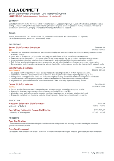 Python Developer CV Examples & Guide for 2025