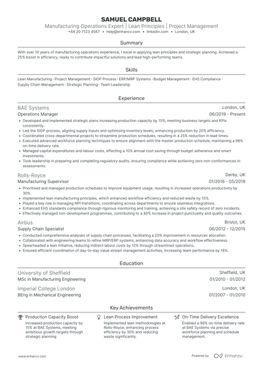 Aerospace Engineering CV Examples & Guide for 2026