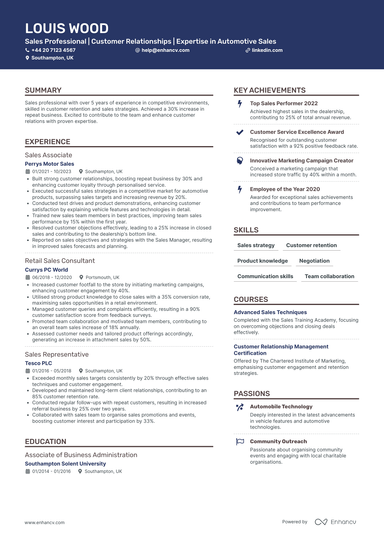 Car Salesman CV Examples & Guide for 2026