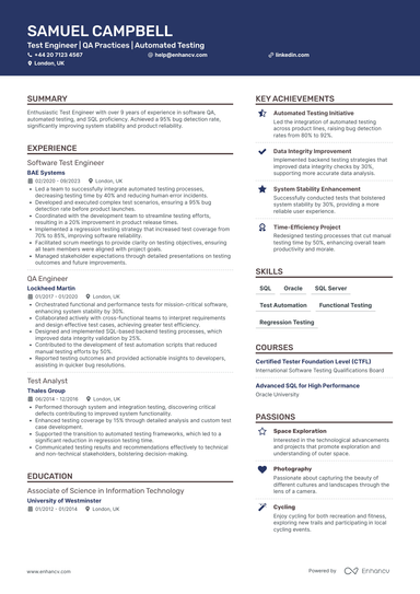 Manual Tester CV Examples & Guide for 2026