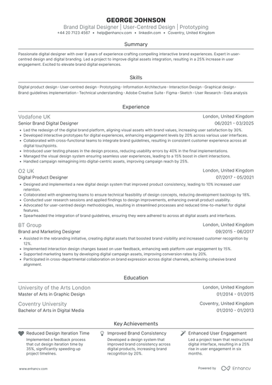 Creative Marketing CV Examples & Guide for 2026