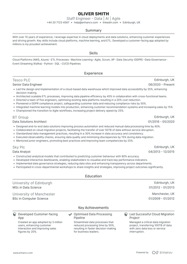 Data Engineer CV Examples & Guide for 2026