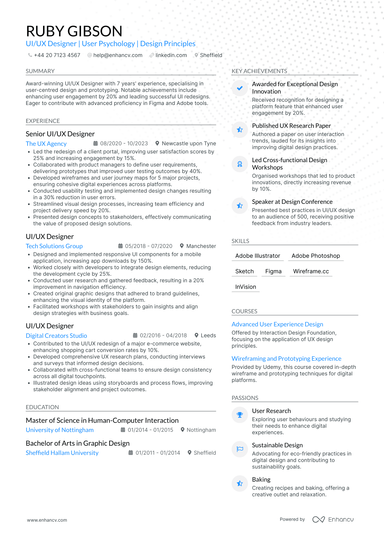 UX UI Designer CV Examples & Guide for 2026