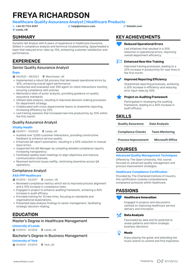 QA Tester CV Examples & Guide for 2026