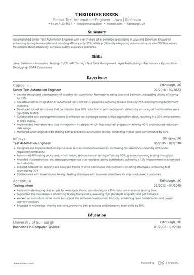 Portfolio Manager CV Examples & Guide for 2026