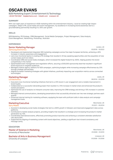 Marketing Manager CV Examples & Guide for 2026