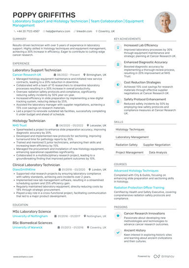 Lab Technician CV Examples & Guide for 2026