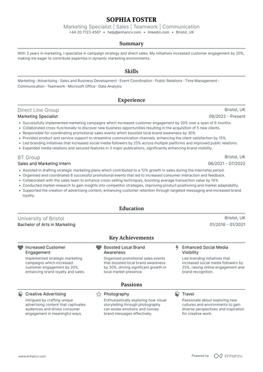Fashion Marketing CV Examples & Guide for 2026