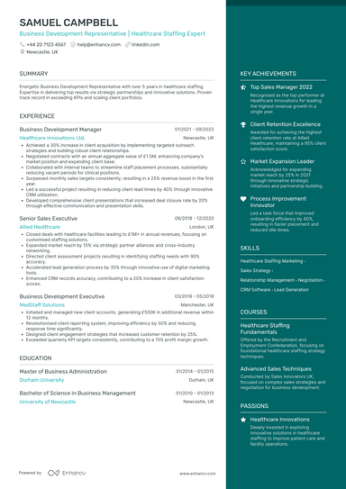 Business Development Executive CV Examples & Guide for 2026